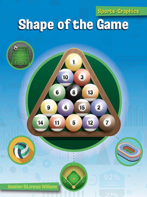 cover image of Shape of the Game